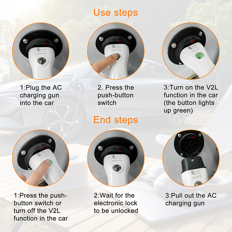 feyree V2L Cable Electric Car  - Outdoor Power Usa reseña y precio