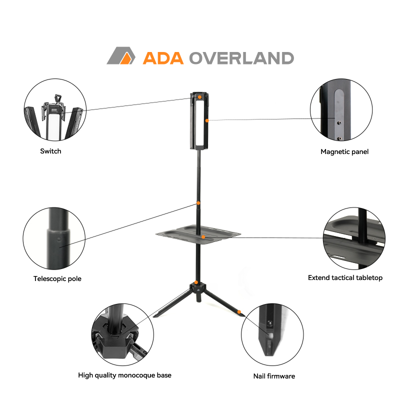 New Design High Power LED Rech - Outdoor Power Inc reseña y precio