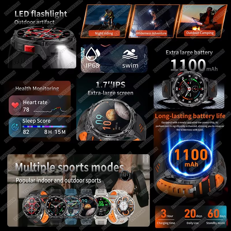 2026 New 1100mAh Large Battery - Outdoor Power Lead reseña y precio