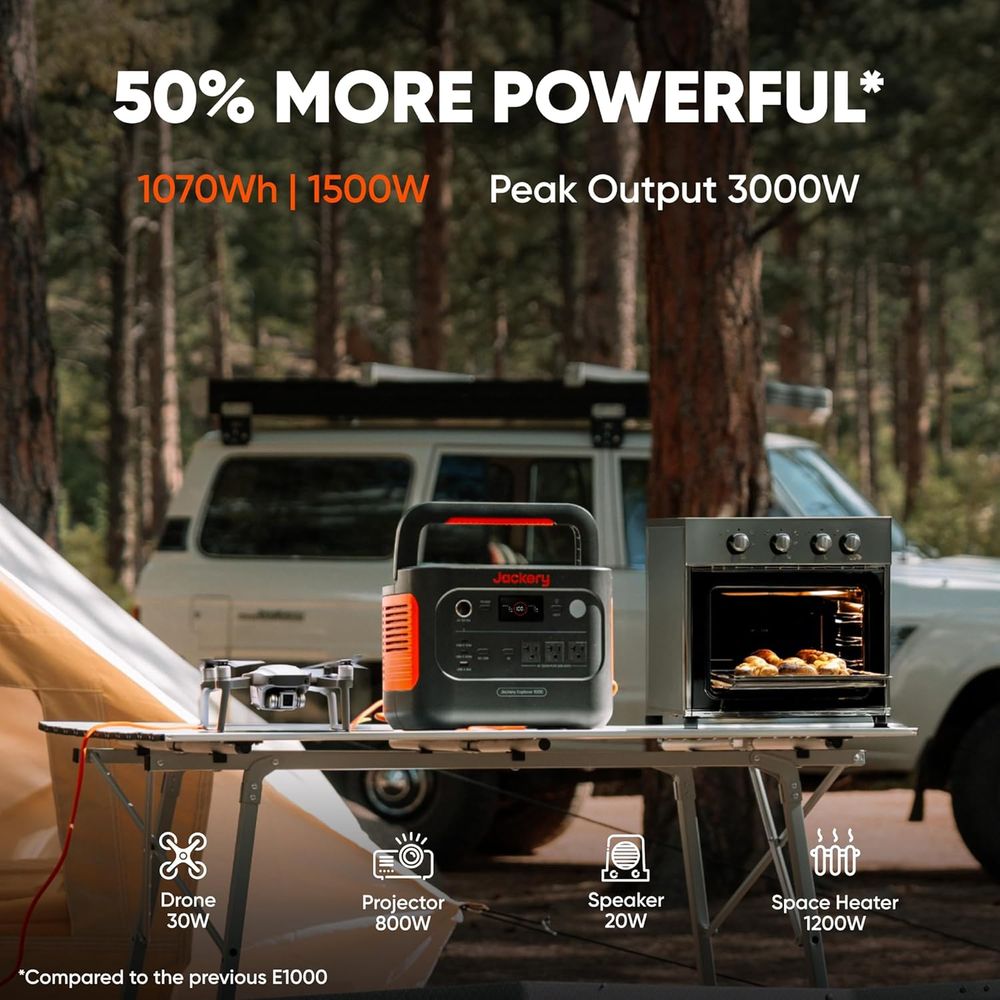 Portable 1000W Power Station w - Outdoor Power Inc reseña y precio