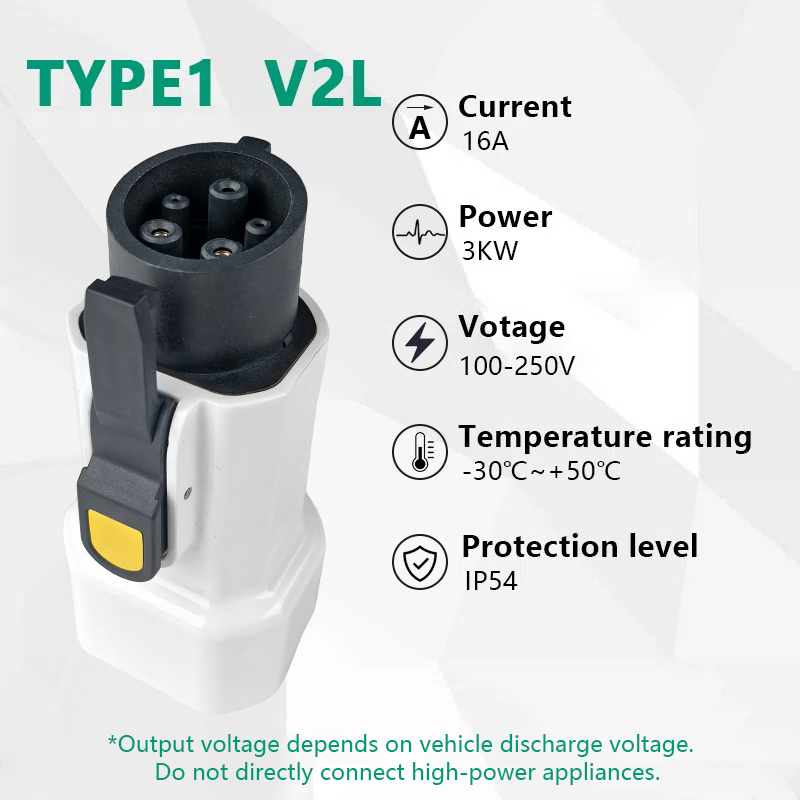EVqiaoyi Type1 V2L Discharger  - Outdoor Power Inc reseña y precio