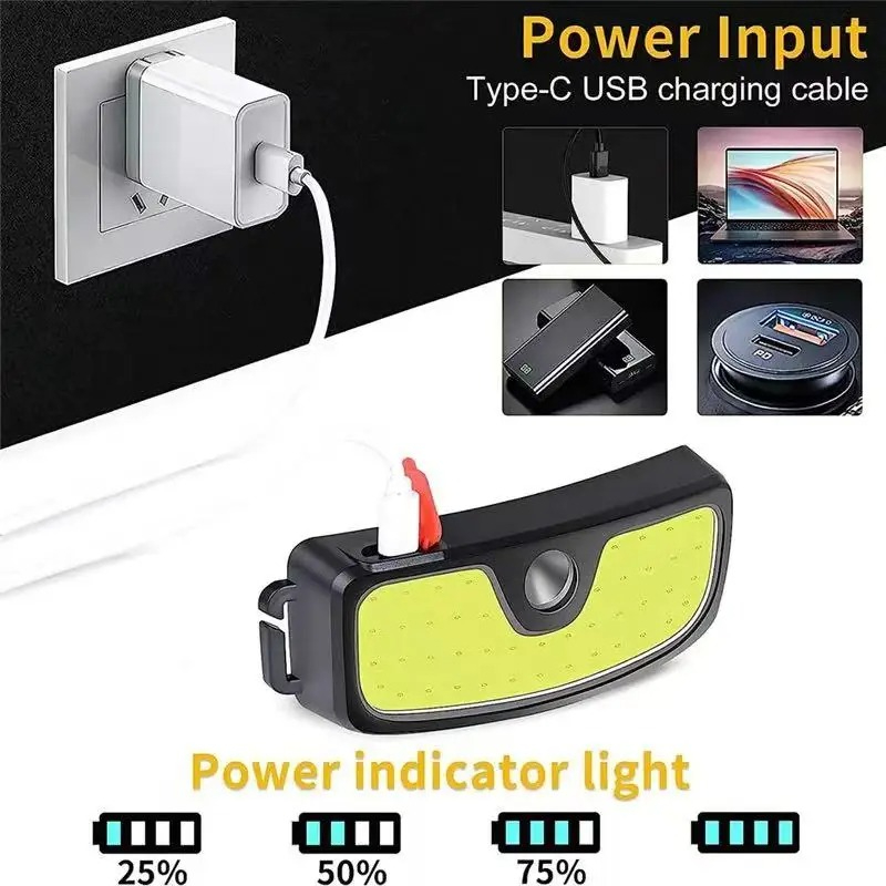 Powerful COB Headlamp Type-c/U - Outdoor Power Inc reseña y precio