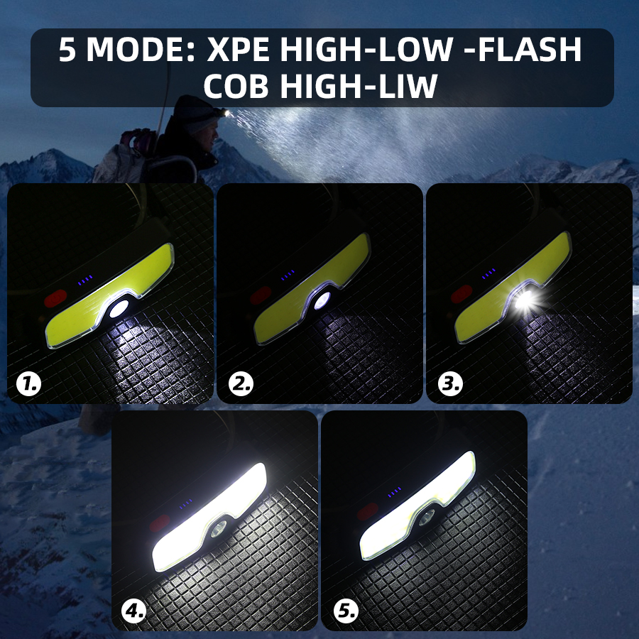 Powerful COB Headlamp Type-c/U - Outdoor Power Inc reseña y precio