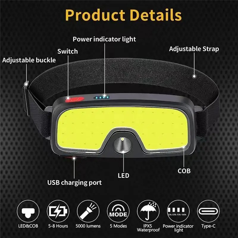 Powerful COB Headlamp Type-c/U - Outdoor Power Inc reseña y precio