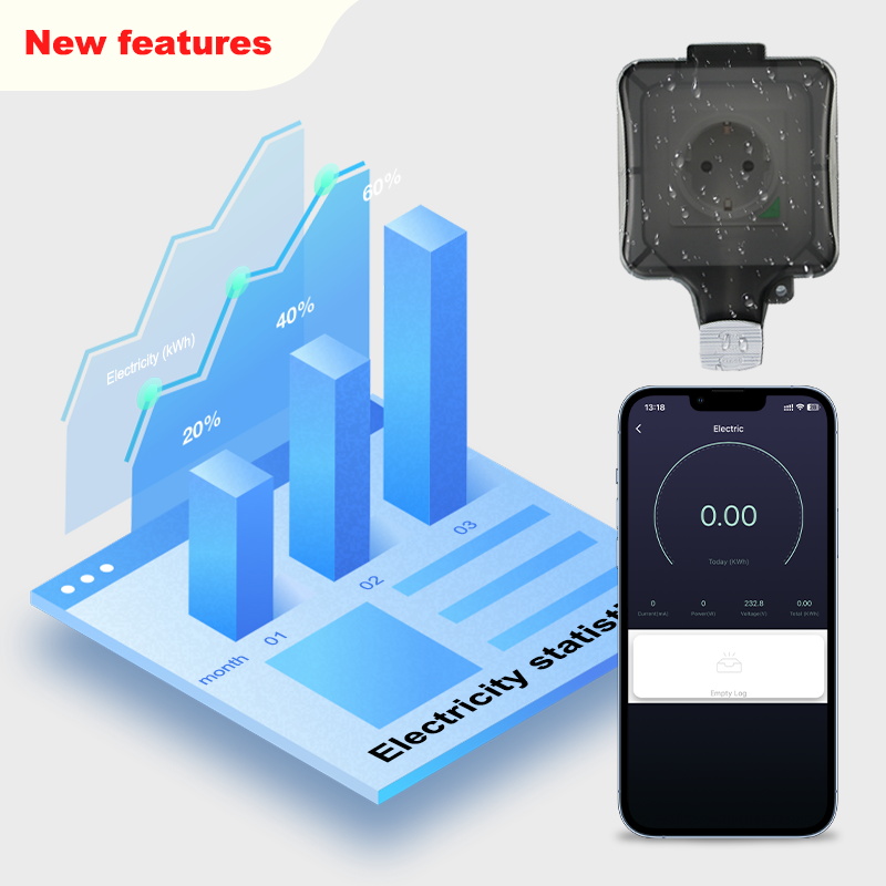 Avoir Tuya Zigbee Outdoor Wate - Outdoor Power Outlet With Remote Control reseña y precio