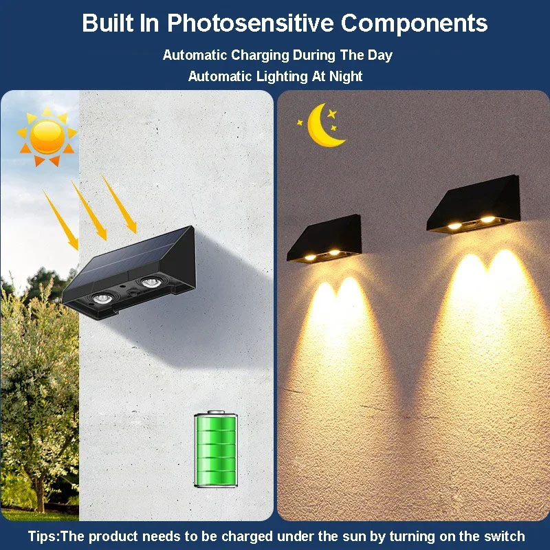 Solar Powered Garden Light Wat - Outdoor Power Number reseña y precio
