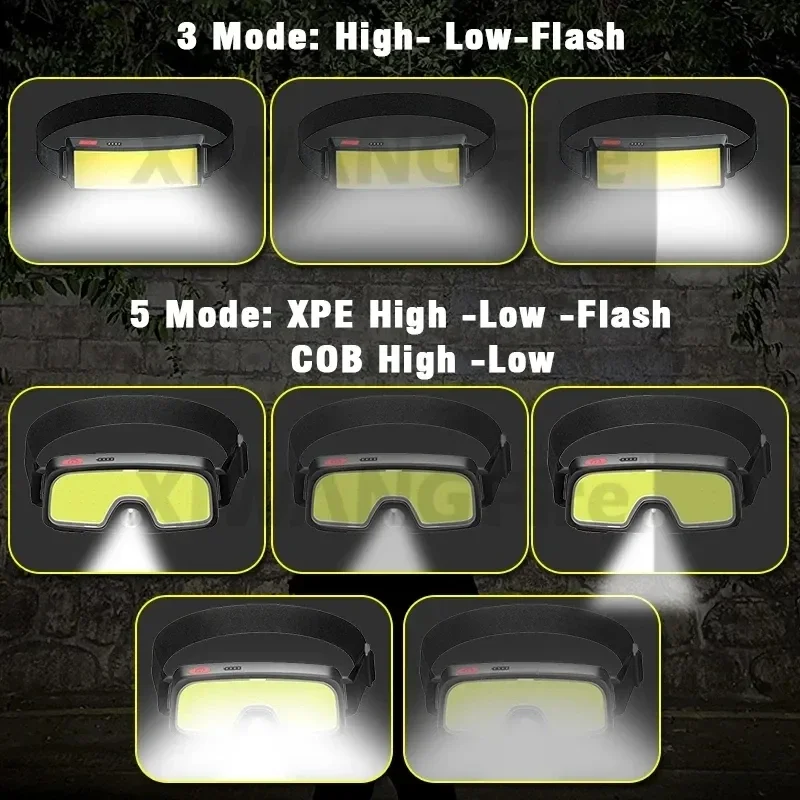 Powerful COB LED Headlamp Type - Outdoor Power Inc reseña y precio