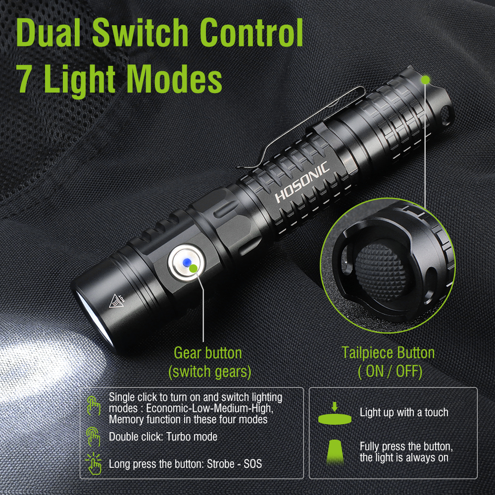 HOSONIC EC16 EDC Flashlight 17 - Outdoor Power Inc reseña y precio