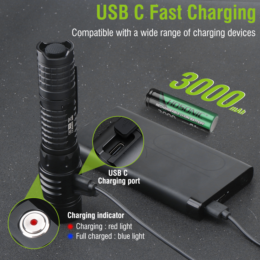 HOSONIC EC16 EDC Flashlight 17 - Outdoor Power Inc reseña y precio