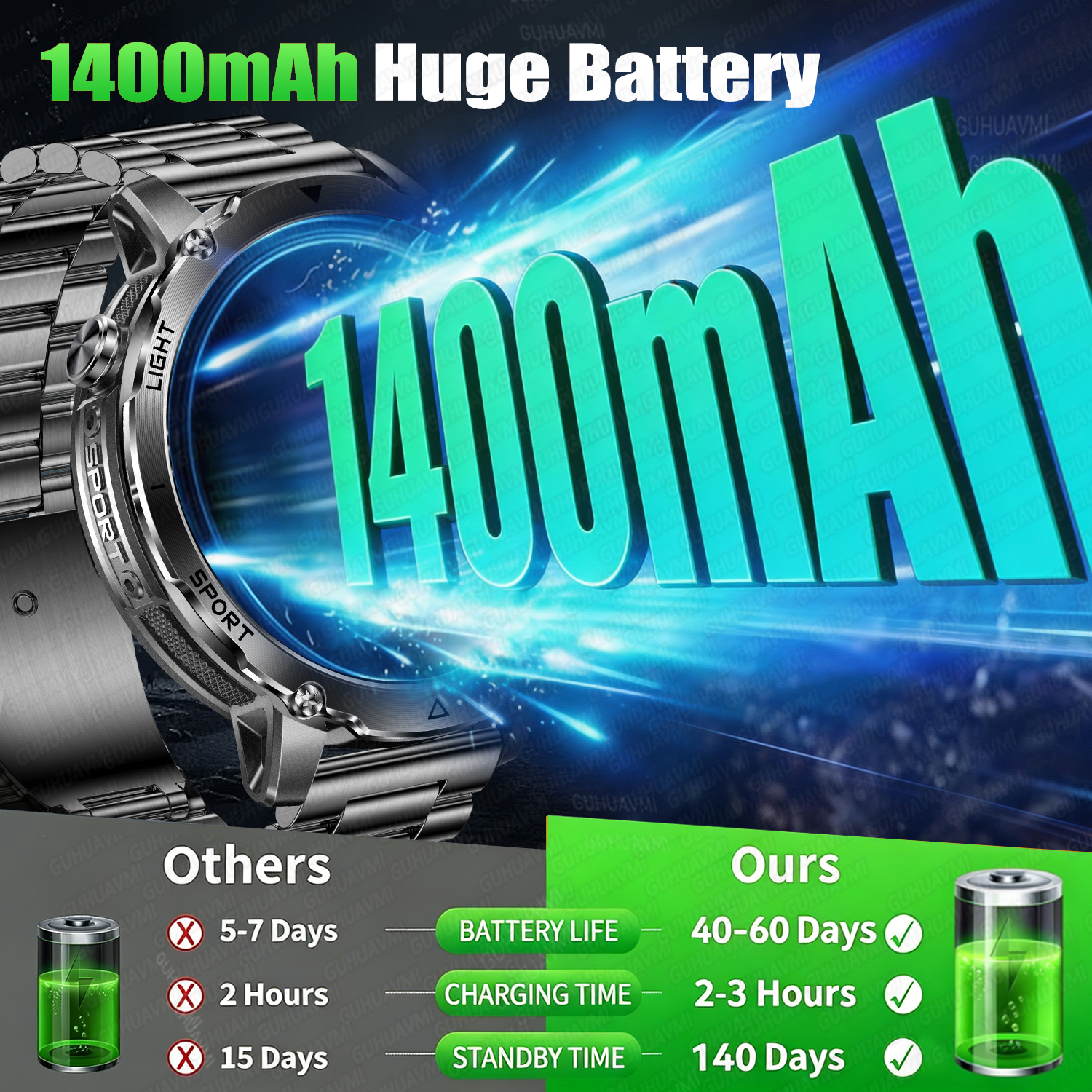 2026 New Military Smart Watch  - Outdoor Power Lead reseña y precio