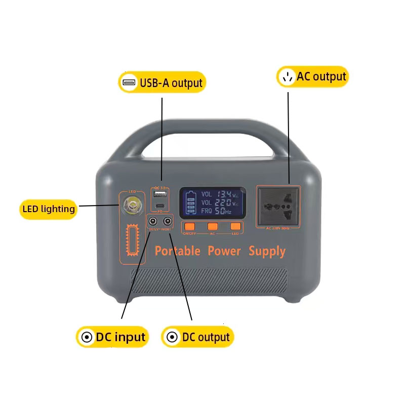 Outdoor Emergency Portable Pow - Outdoor Power Inc reseña y precio