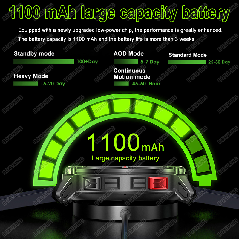 2026 New T-Rex 3 Ultra 1100mAh - Outdoor Power Lead reseña y precio