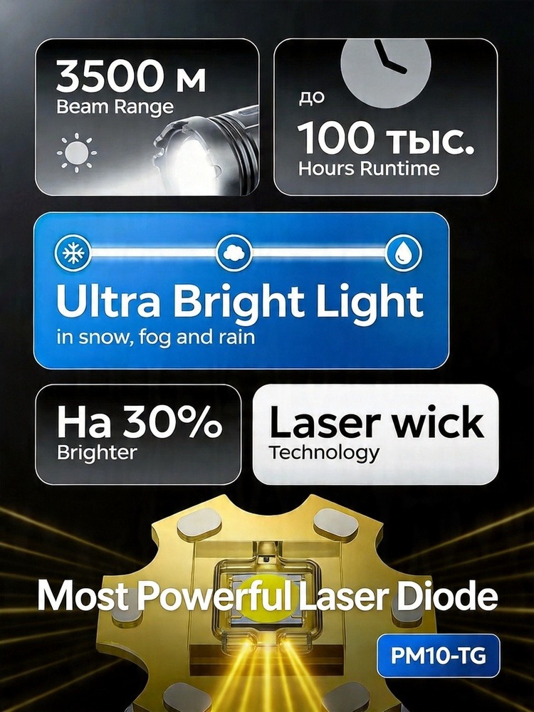 Laser Handheld Flashlight Rech - Outdoor Power Inc reseña y precio