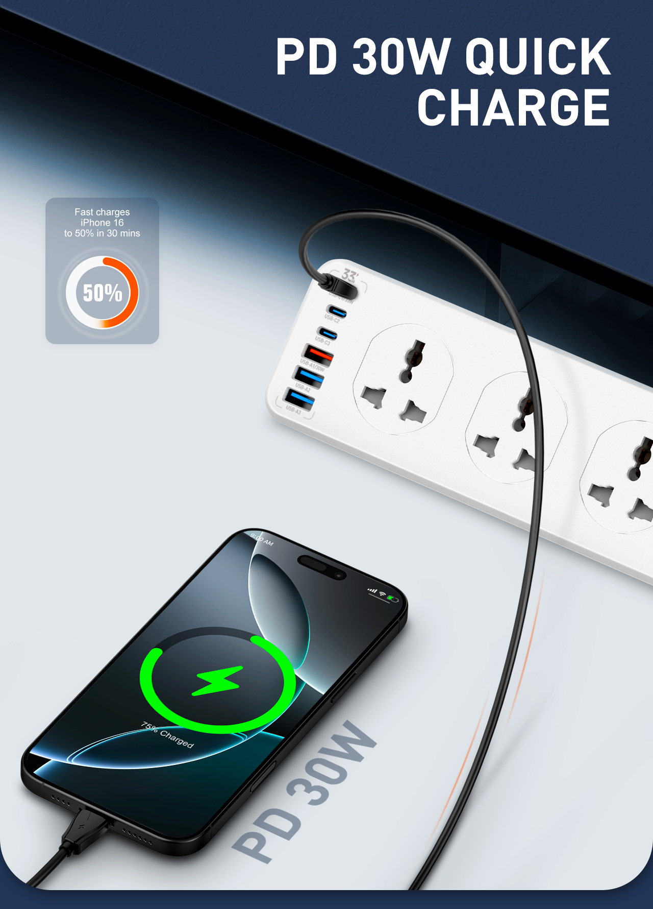 LDNIO UNIVERSAL OUTLET 2M Exte - Outdoor Usb Power Strip reseña y precio