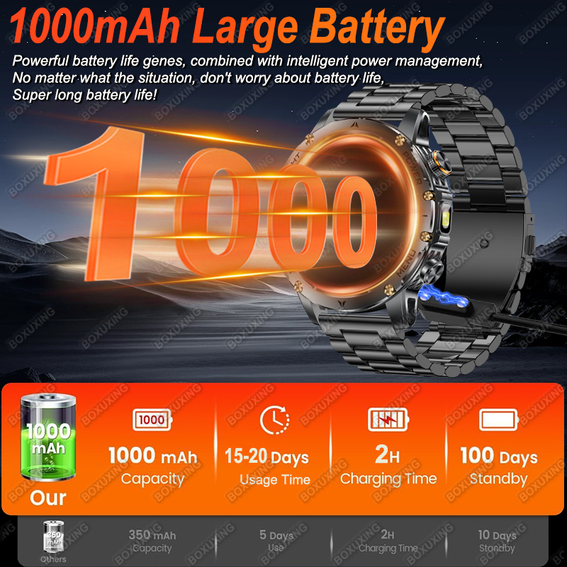 T-REX 3 Ultra Military 1000mAh - Outdoor Power Lead reseña y precio
