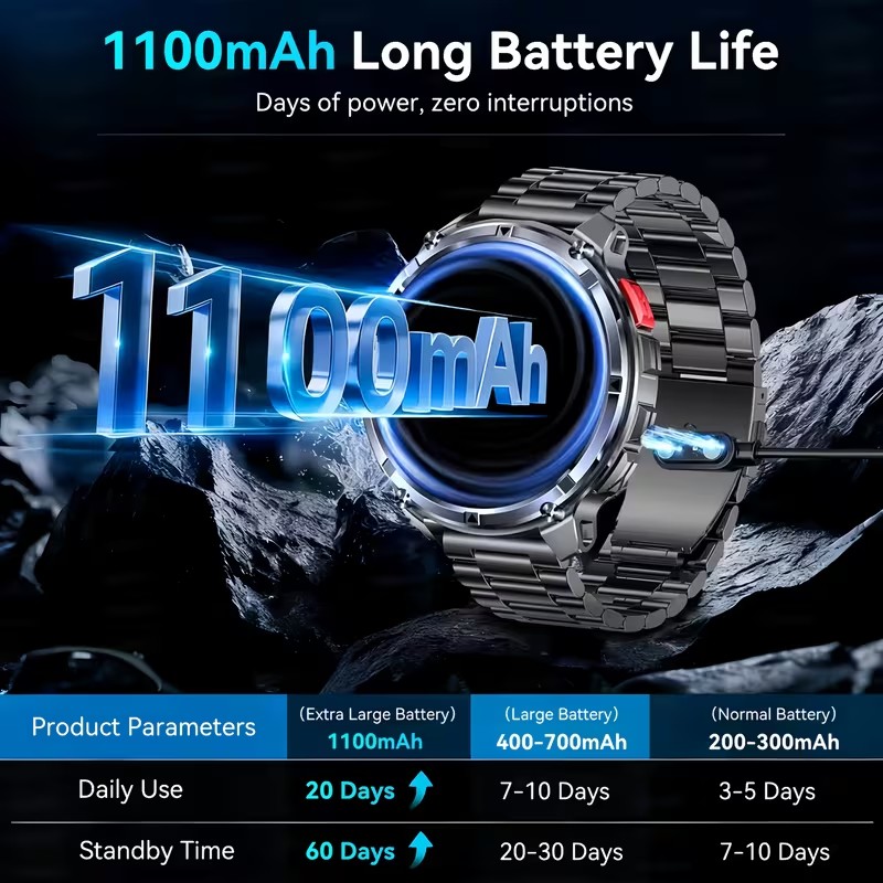 2026 New T-Rex3 Pro 1100mAh Ba - Outdoor Power Lead reseña y precio