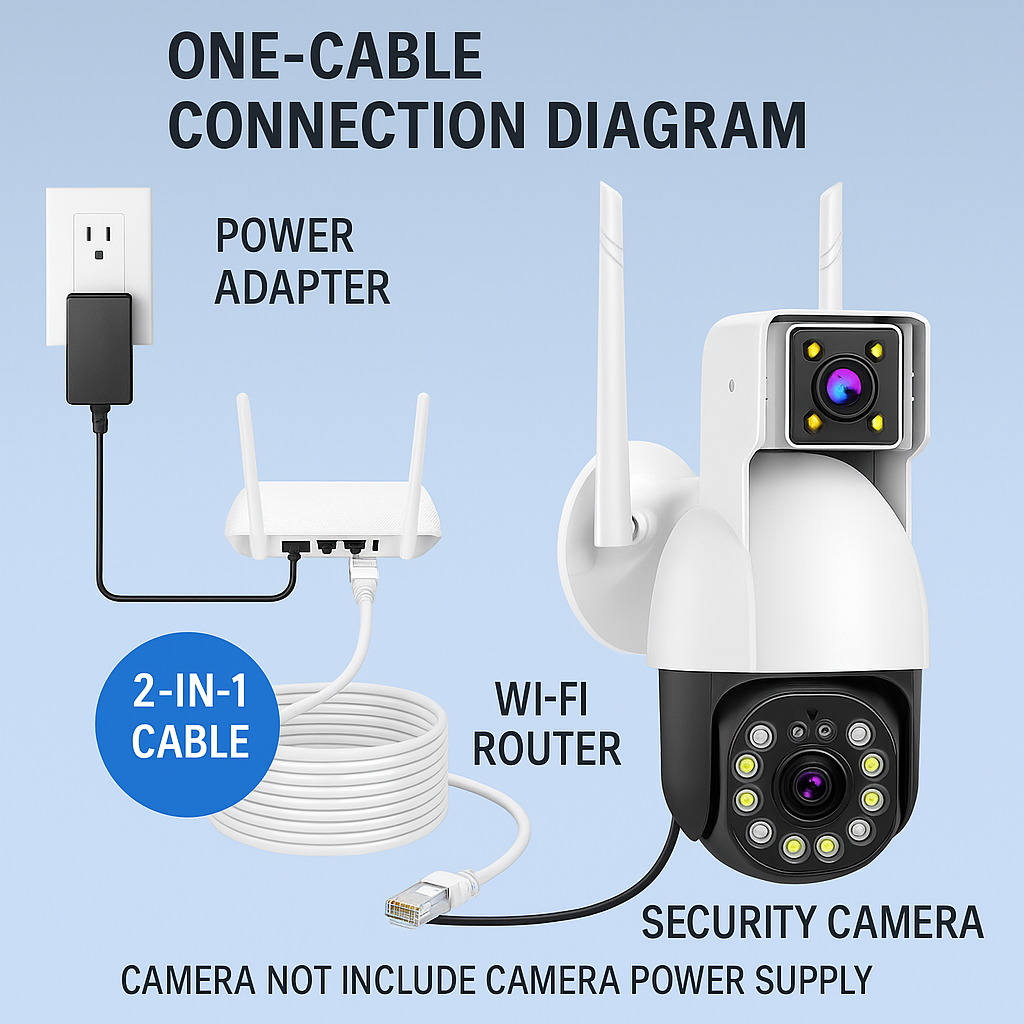 PoE Extension Cable with DC Po - Outdoor Power Lead reseña y precio