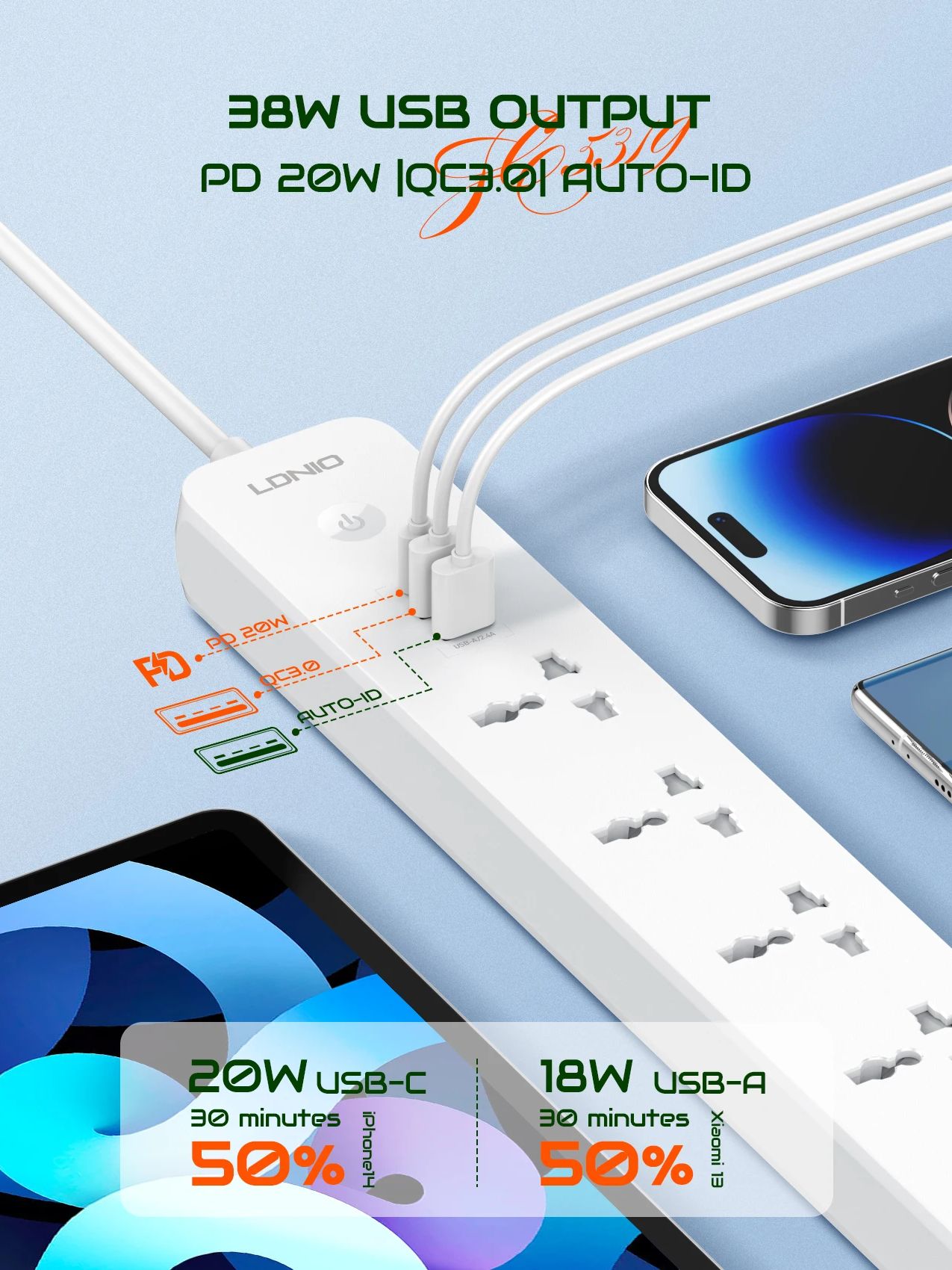 LDNIO 2500W Power Strip with 5 - Outdoor Usb Power Strip reseña y precio