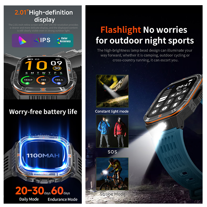 New 1100mAh Big Battery Smart  - Outdoor Power Lead reseña y precio