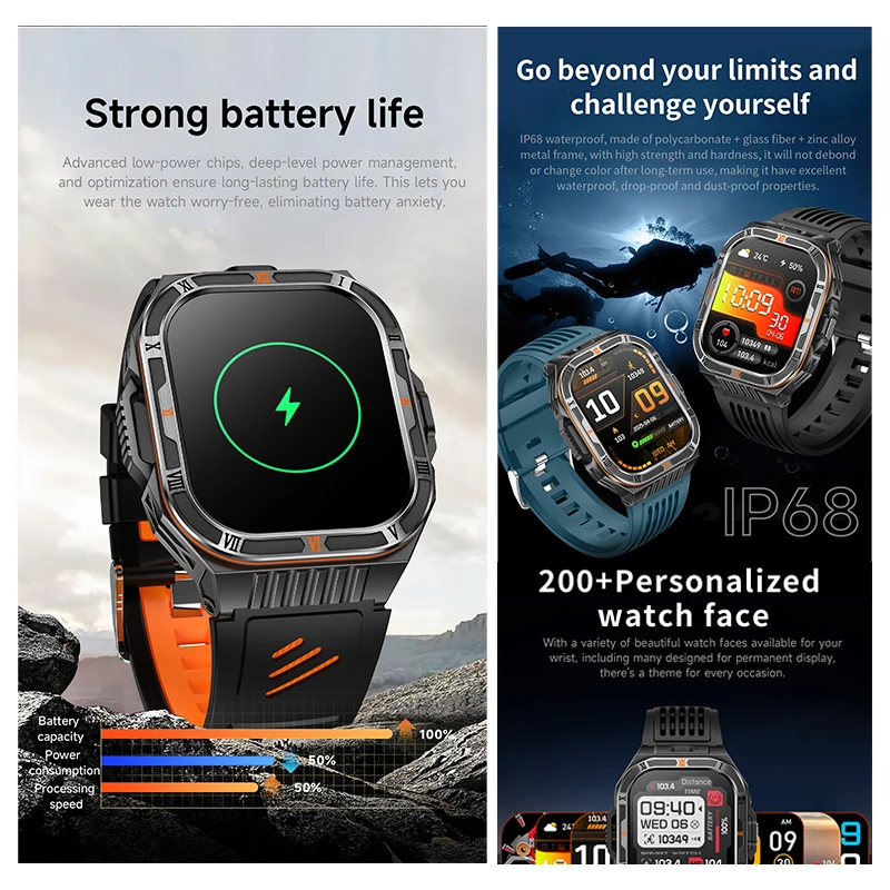 New 1100mAh Big Battery Smart  - Outdoor Power Lead reseña y precio